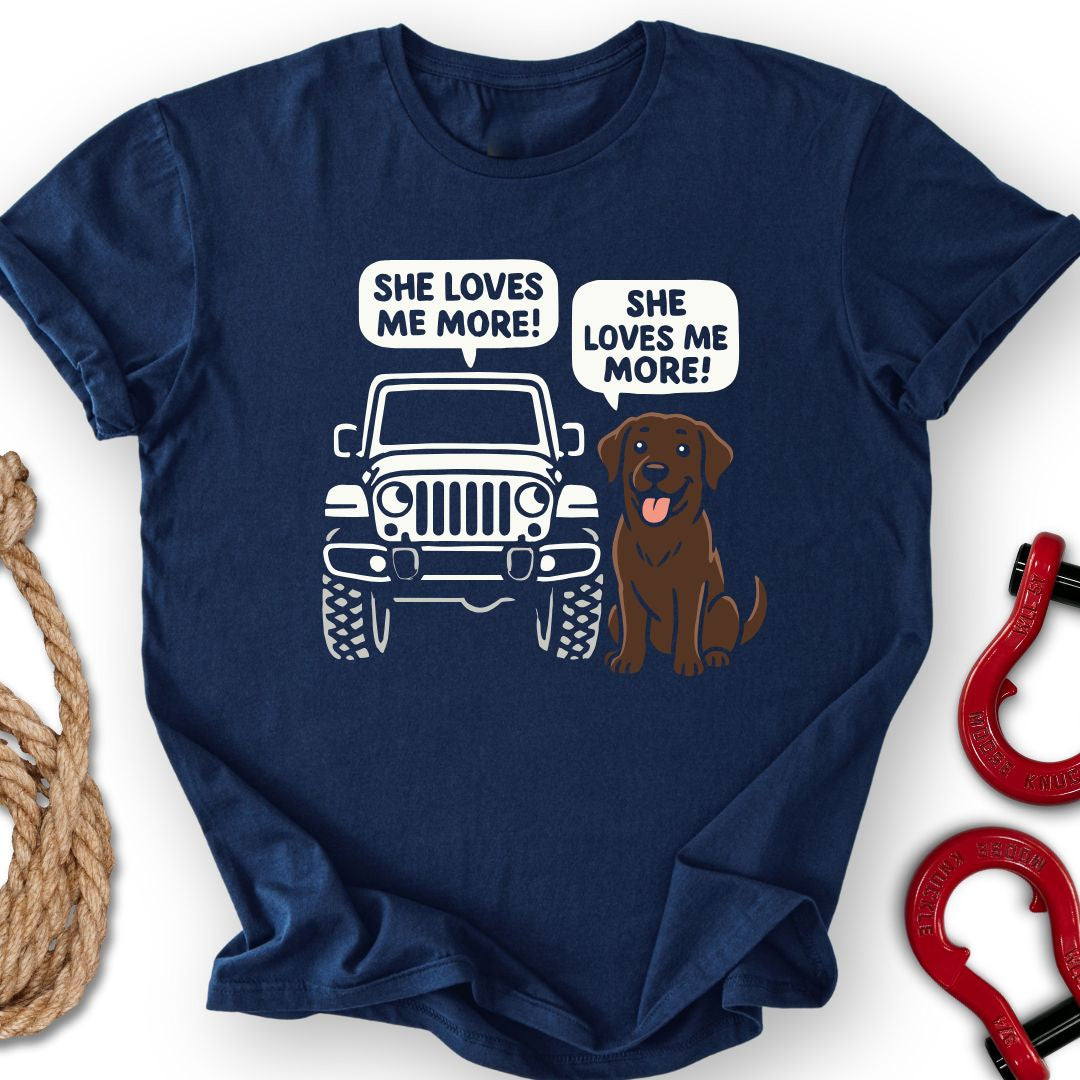 Rig vs Lab T-Shirt