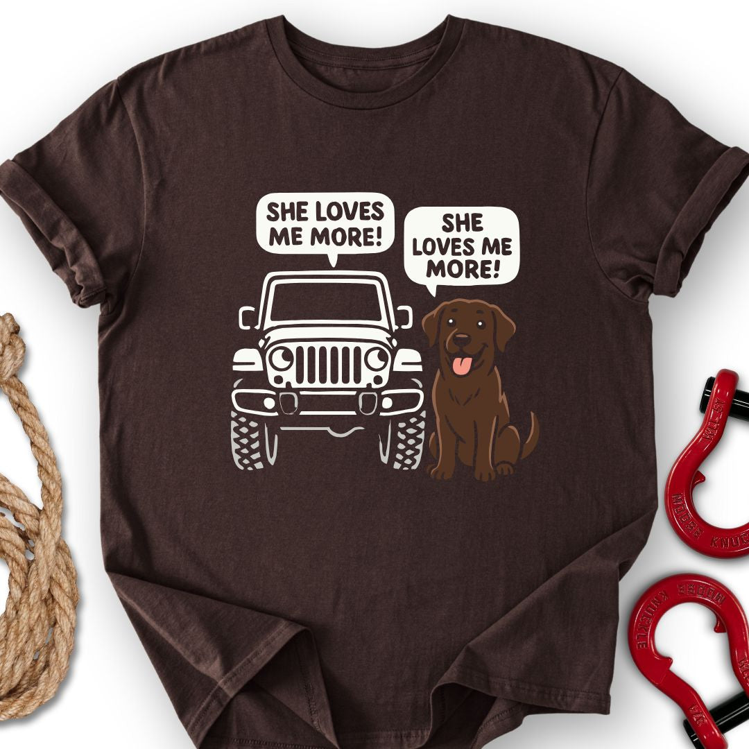 Rig vs Lab T-Shirt